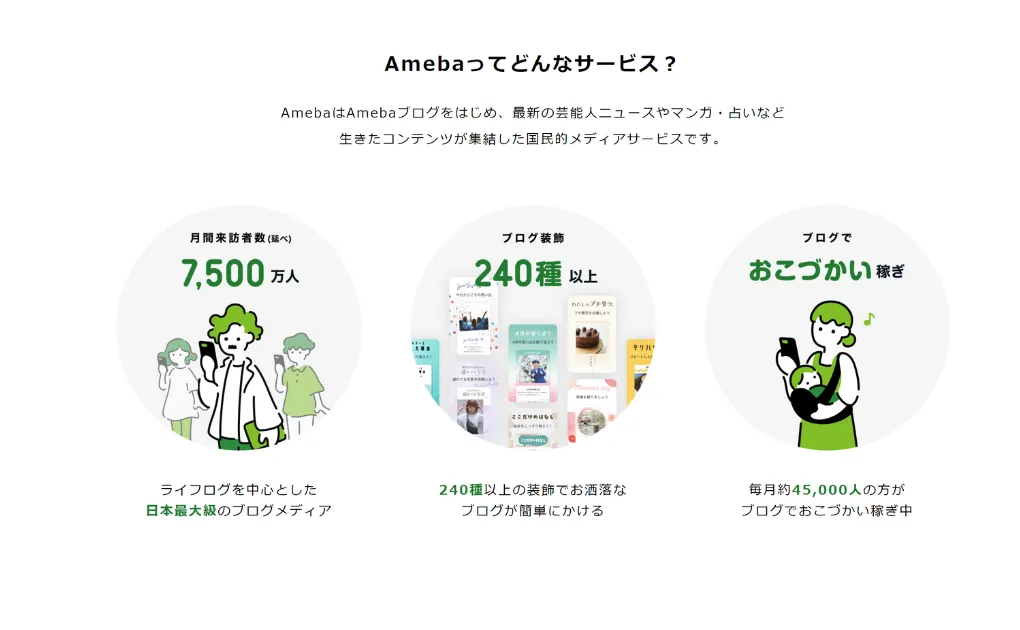  Amebaブログ